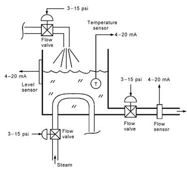 1696_Figure 3.jpg
